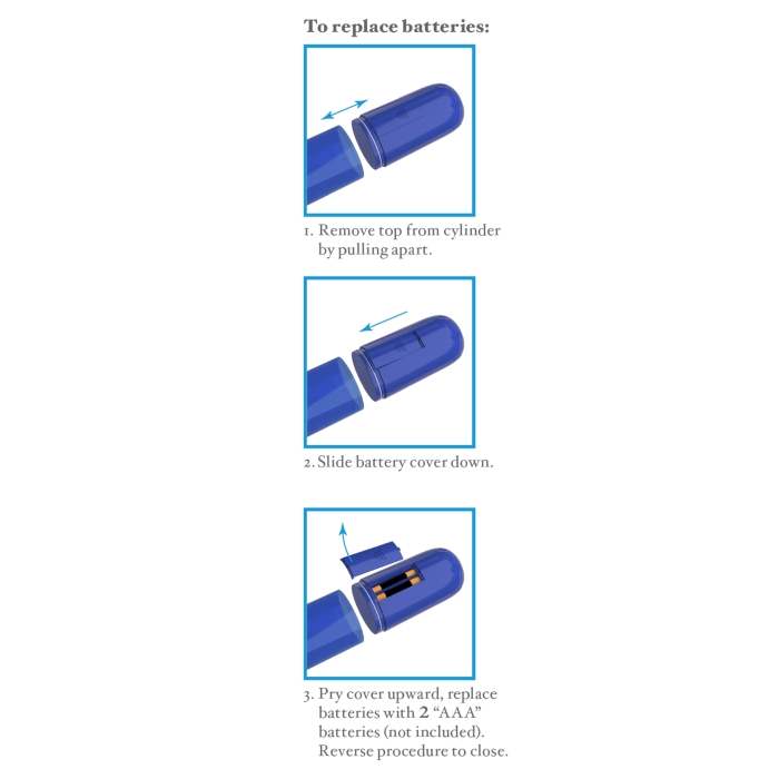 CLASSIX AUTO-VAC POWER PUMP - BLUE
