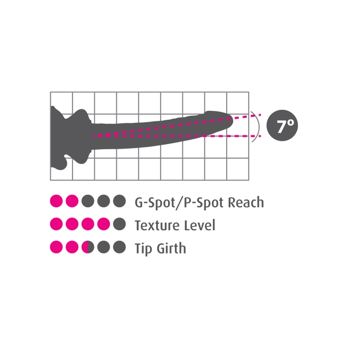 ICICLES NO. 86 - WITH SILICONE SUCTION CUP - PINK 6.75"
